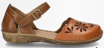 Εμπειρία αγορών και χρήσης από τον καταναλωτή: Josef Seibel στην Ελλάδα