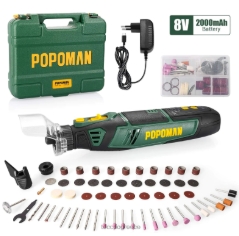 Teccpo: &Tau;&alpha; &Epsilon;&rho;&gamma;&alpha;&lambda;&epsilon;ί&alpha; &pi;&omicron;&upsilon; &Mu;&pi;&omicron;&rho;&omicron;ύ&nu; &nu;&alpha; &Kappa;ά&nu;&omicron;&upsilon;&nu; &tau;&alpha; &Mu;&alpha;&gamma;&epsilon;ί&alpha; &sigma;&tau;&omicron; &Sigma;&pi;ί&tau;&iota; &sigma;&omicron;&upsilon;